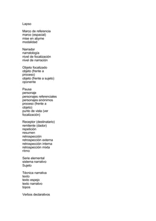 Lapso

Marco de referencia
marco (espacial)
mise en abyme
modalidad

Narrador
narratología
nivel de focalización
nivel de narración

Objeto focalizado
objeto (frente a
proceso)
objeto (frente a sujeto)
oponente

Pausa
personaje
personajes referenciales
personajes sinónimos
proceso (frente a
objeto)
punto de vista (ver
focalización)

Receptor (destinatario)
remitente (dador)
repetición
resumen
retrospección
retrospección externa
retrospección interna
retrospección mixta
ritmo

Serie elemental
sistema narrativo
Sujeto

Técnica narrativa
texto
texto espejo
texto narrativo
topos

Verbos declarativos
 