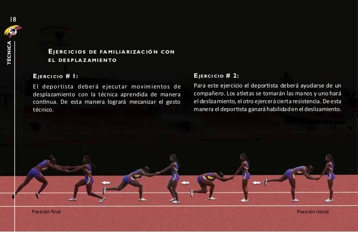 Plan De Entrenamiento Para Lanzamiento De Bala