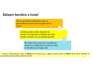 Balaam bendice a Israel