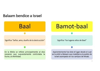 Balaam bendice a Israel
