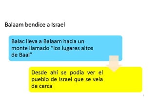 Balaam bendice a Israel