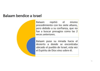 Balaam bendice a Israel