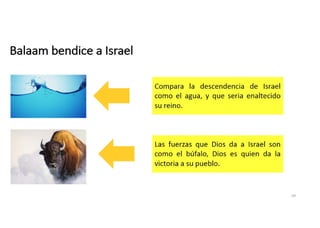 Balaam bendice a Israel