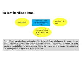 Balaam bendice a Israel