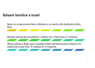 Balaam bendice a Israel