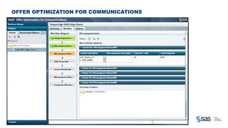 OFFER OPTIMIZATION FOR COMMUNICATIONS




C op yr i g h t © 2 0 1 2 , S A S I n s t i t u t e I n c . A l l r i g h t s r es er v e d .
 