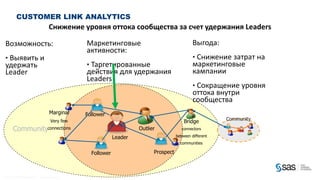 CUSTOMER LINK ANALYTICS
                                                                           Снижение уровня оттока сообщества за счет удержания Leaders

   Возможность:                                                                                 Маркетинговые                                   Выгода:
                                                                                                активности:
   • Выявить и                                                                                                                                  • Снижение затрат на
   удержать                                                                                     • Таргетированные                               маркетинговые
   Leader                                                                                       действия для удержания                          кампании
                                                                                                Leaders
                                                                                                                                                • Сокращение уровня
                                                                                                                                                оттока внутри
                                                                                                                                                сообщества
                                                                            Marginal            Follower
                                                                                                                                                           Community
                                                                              Very few                                                     Bridge
                Communityconnections                                                                                  Outlier             connectors

                                                                                                             Leader                    between different
                                                                                                                                         communities

                                                                                                  Follower                  Prospect



C op yr i g h t © 2 0 1 2 , S A S I n s t i t u t e I n c . A l l r i g h t s r es er v e d .
 