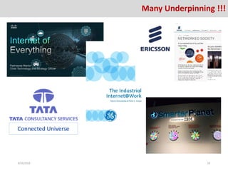 Connected Universe
8/26/2016 18
Many Underpinning !!!
 