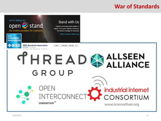 8/26/2016 19
War of Standards
 