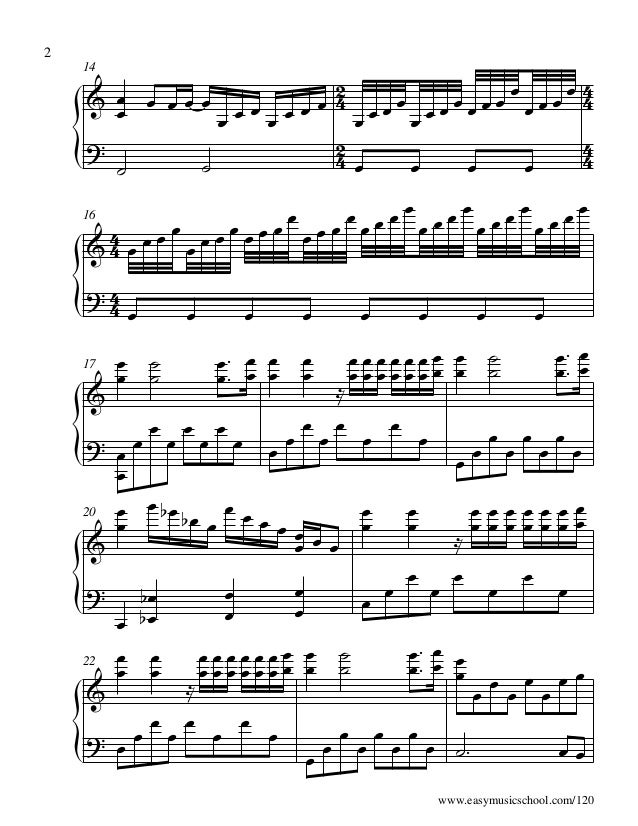 Lista partituras PDF - Piano y guitarra