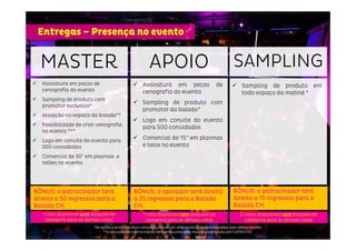 Assinatura em peças de
cenografia do evento
Sampling de produto com
promotor exclusivo*
Ativação no espaço da balada**
Possibilidade de criar cenografia
no evento ***
Logo em convite do evento para
500 convidados
Comercial de 30" em plasmas e
telões no evento
*As ações e produtos para sampling devem ser elaborados e disponibilizados pelo patrocinador.
**A ativação do patrocinador será produzida pelo mesmo e aprovada por CAPRICHO.
BÔNUS: o patrocinador teráBÔNUS: o patrocinador teráBÔNUS: o patrocinador teráBÔNUS: o patrocinador terá
direito a 50 ingressos para adireito a 50 ingressos para adireito a 50 ingressos para adireito a 50 ingressos para a
Balada CH.Balada CH.Balada CH.Balada CH.
Entregas – Presença no evento
MASTER
Assinatura em peças de
cenografia do evento
Sampling de produto com
promotor da balada*
Logo em convite do evento
para 500 convidados
Comercial de 15" em plasmas
e telos no evento
BÔNUS: o apoiador terá direitoBÔNUS: o apoiador terá direitoBÔNUS: o apoiador terá direitoBÔNUS: o apoiador terá direito
a 25 ingressos para a Baladaa 25 ingressos para a Baladaa 25 ingressos para a Baladaa 25 ingressos para a Balada
CH.CH.CH.CH.
APOIO
Sampling de produto em
todo espaço da matinê *
BÔNUS: o patrocinador teráBÔNUS: o patrocinador teráBÔNUS: o patrocinador teráBÔNUS: o patrocinador terá
direito a 10 ingressos para adireito a 10 ingressos para adireito a 10 ingressos para adireito a 10 ingressos para a
Balada CH.Balada CH.Balada CH.Balada CH.
SAMPLING
1 cota disponível comcomcomcom bloqueio de
categoria para as demais cotas
1 cota disponível semsemsemsem bloqueio de
categoria para as demais cotas
2 cotas disponíveis semsemsemsem bloqueio de
categoria para as demais cotas
 