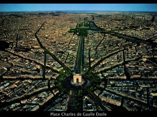 Place Charles de Gaulle Étoile
 