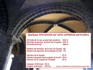Quelques informations sur cette cathédrale particulière 
Altitude de la rue, au pied des escaliers : 662 m 
Altitude du porche, au droit de la façade : 673 m 
Altitude de la nef : 686 m 
Nombre de marches, de la rue à la façade : 60 
Nombre de marches, de la façade à la nef : 75 
Hauteur de la façade : 37 m 
Hauteur moyenne d’une coupole de la nef : 20 m 
Hauteur de la coupole du transept : 32 m 
Longueur intérieure : 62 m 
Largeur intérieure : 20,5 m Sources : Cathédrales de France Editions du patrimoine 
 
