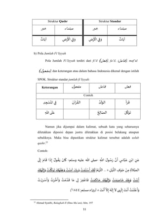 11
Struktur StandarStruktur Qashr
‫مبتداء‬‫خبر‬‫مبتداء‬‫خبر‬
ٌ‫ات‬َ‫آي‬ِ‫ض‬ْ‫ر‬
َ ْ
‫األ‬ ‫ي‬ِ‫ف‬ َ‫و‬ِ‫ض‬ْ‫ر‬
َ ْ
‫األ‬ ‫ي‬ِ‫ف‬ َ‫و‬ٌ‫ات‬َ‫آي‬
b) Pola Jumlah Fi’liyyah
Pola Jumlah Fi’liyyah terdiri dari fi’il ‫(فعل‬) , fa’il, ‫(فاعل‬) , maf’ul
(‫ل‬‫مفعو‬) , dan keterangan atau dalam bahasa Indonesia dikenal dengan istilah
SPOK. Struktur standar jumlah fi’liyyah:
Keterangan ‫ل‬‫مفعو‬ ‫فاعل‬ ‫فعل‬
Contoh
ِ‫د‬ ِ‫ج‬ ْ‫س‬
َ
‫اْل‬ ‫ي‬ِ‫ف‬ ُ‫الق‬َ‫آن‬ْ‫ر‬ ُ‫د‬
َ
‫ل‬َ‫الو‬
َ
‫أ‬َ‫ر‬
َ
‫ق‬
ِ‫هللا‬ ‫ى‬
َ
‫ل‬َ‫ع‬ ُ‫ح‬ ِ‫ال‬َ‫الص‬ َ‫ل‬
‫ه‬
‫ك‬َ‫و‬
َ
‫ت‬
Namun jika dijumpai dalam kalimat, sebuah kata yang seharusnya
diletakkan diposisi depan justru diletakkan di posisi belakang ataupun
sebaliknya. Maka bisa dipastikan struktur kalimat tersebut adalah uslub
qashr.25
Contoh:
ِ
‫ه‬
‫اَّلل‬ َ‫ل‬‫و‬ ُ‫س‬َ‫ر‬ ‫ه‬‫ن‬
َ
‫أ‬ ٍ‫اس‬‫ه‬‫ب‬َ‫ع‬ ِ‫ن‬ْ‫اب‬ ِ‫ن‬َ‫ع‬-‫وسلم‬ ‫عليه‬ ‫هللا‬ ‫صلى‬-‫ى‬
َ
‫ل‬ِ‫إ‬ َ‫ام‬
َ
‫ق‬ ‫ا‬
َ
‫ذ‬ِ‫إ‬ ُ‫ل‬‫و‬ ُ‫ق‬َ‫ي‬ َ‫ان‬
َ
‫ك‬
ِ‫ل‬ْ‫ي‬
‫ه‬
‫الل‬ ِ‫ف‬ْ‫و‬ َ‫ج‬ ْ‫ن‬ِ‫م‬ ِ‫ة‬
َ
‫ال‬‫ه‬‫الص‬«...‫ه‬‫م‬ُ‫ه‬
‫ه‬
‫الل‬َ‫ك‬
َ
‫ل‬ُ‫ت‬ ْ‫م‬
َ
‫ل‬ ْ‫س‬
َ
‫أ‬َ‫و‬ُ‫ت‬ْ‫ن‬ َ‫آم‬ َ‫ك‬ِ‫ب‬َ‫و‬َ‫ك‬‫ي‬
َ
‫ل‬َ‫ع‬ُ‫ت‬
ْ
‫ل‬
‫ه‬
‫ك‬َ‫و‬
َ
‫ت‬َ‫و‬َ‫ك‬‫ي‬
َ
‫ل‬ِ‫إ‬
ُ‫ت‬ْ‫ب‬
َ
‫ن‬
َ
‫أ‬َ‫و‬َ‫ك‬ِ‫ب‬ْ‫م‬َ‫اص‬
َ
‫خ‬ُ‫ت‬َ‫و‬َ‫ك‬‫ي‬
َ
‫ل‬ِ‫إ‬ُ‫ت‬ ْ‫م‬
َ
‫اك‬ َ‫ح‬ُ‫ت‬ ْ‫ر‬َ‫ر‬ ْ‫س‬
َ
‫أ‬َ‫و‬ ُ‫ت‬ْ‫ر‬ ‫ه‬‫خ‬
َ
‫أ‬َ‫و‬ ُ‫ت‬ ْ‫م‬ ‫ه‬‫د‬
َ
‫ق‬ ‫ا‬ َ‫م‬ ‫ى‬ِ‫ل‬ ْ‫ر‬ِ‫ف‬
ْ
‫اغ‬
َ
‫ف‬
َ‫ت‬
ْ
‫ن‬
َ
‫أ‬
‫ه‬
‫ال‬ِ‫إ‬ َ‫ه‬
َ
‫ل‬ِ‫إ‬
َ
‫ال‬ ‫ى‬ ِ‫ه‬
َ
‫ل‬ِ‫إ‬ َ‫ت‬
ْ
‫ن‬
َ
‫أ‬ ُ‫ت‬ْ‫ن‬
َ
‫ل‬ْ‫ع‬
َ
‫أ‬َ‫و‬.»:‫مسلم‬‫(رواه‬٤٤٧٧)
25
Ahmad Syatibi, Balaghah II (Ilmu Ma’ani), hlm. 197
 