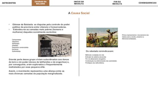 História da Balaiada resumo: o Maranhão contra a Regência brasileira | PPT