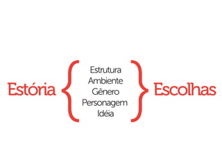 { }
            Estrutura
           Ambiente
Estória     Gênero      Escolhas
          Personagem
              Idéia
 