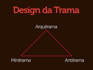 Design da Trama
            Arquitrama




Minitrama                Antitrama
 