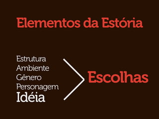 Elementos da Estória

Estrutura
Ambiente
Gênero
Personagem
             Escolhas
Idéia
 