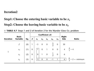 Balaji-opt-lecture3-sp13.pptx