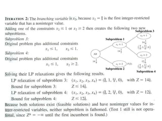 Subproblem 1
Subproblem 2
Subproblem 3
Subproblem 4
 