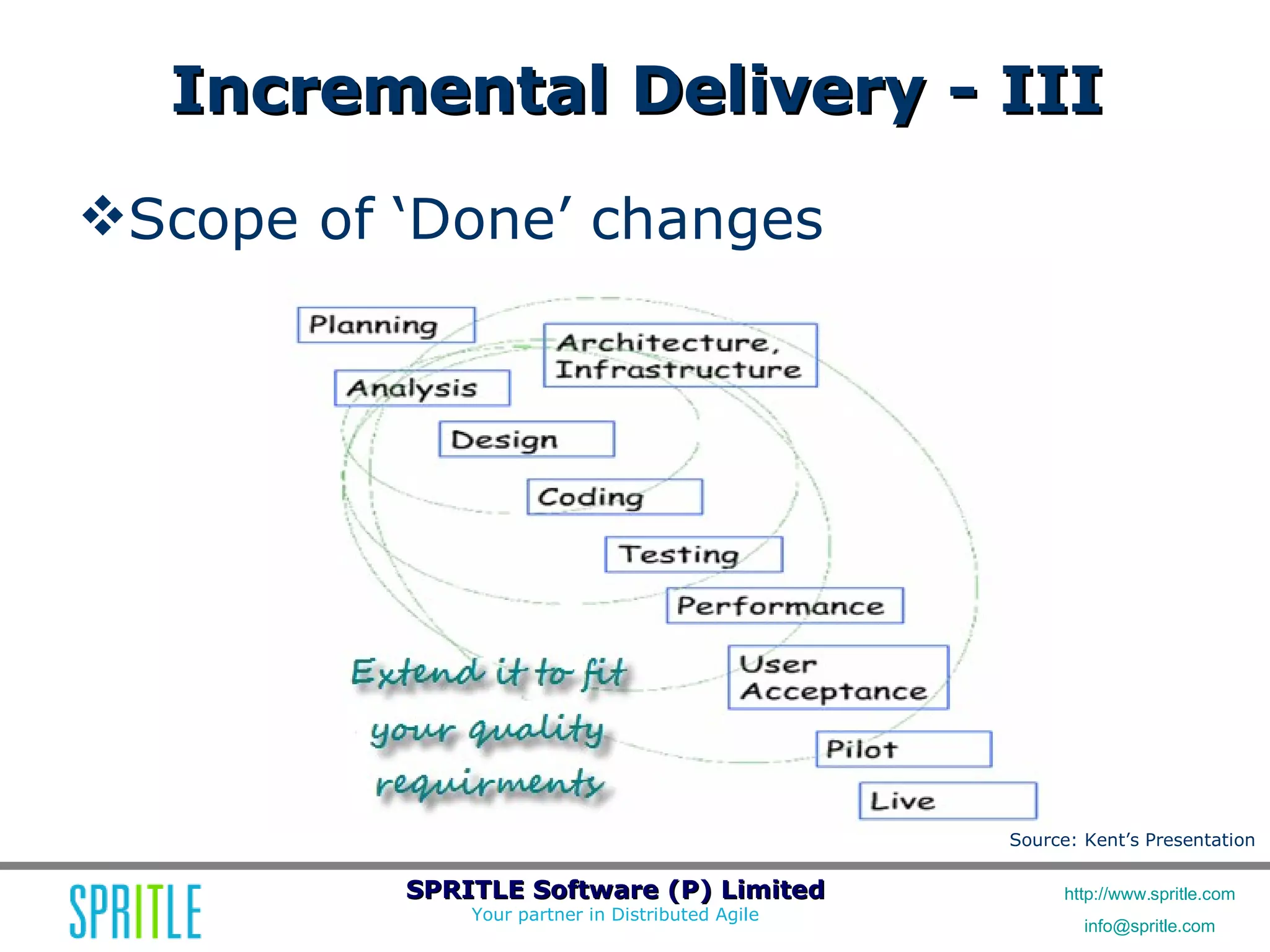 Agile Workshop: Releasing Quality Software