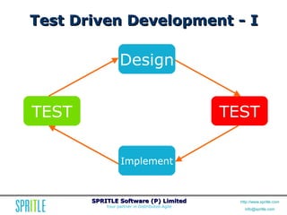 Agile Workshop: Releasing Quality Software