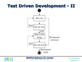 Agile Workshop: Releasing Quality Software