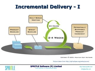 Agile Workshop: Releasing Quality Software