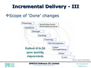 Agile Workshop: Releasing Quality Software