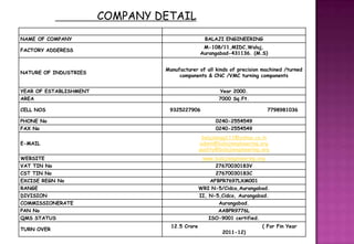 COMPANY DETAIL
NAME OF COMPANY                                   BALAJI ENGINEERING
                                                 M-108/11,MIDC,Waluj,
FACTORY ADDERESS
                                                Aurangabad-431136. (M.S)


                                 Manufacturer of all kinds of precision machined /turned
NATURE OF INDUSTRIES
                                      components & CNC /VMC turning components


YEAR OF ESTABLISHMENT                                   Year 2000.
AREA                                                    7000 Sq.Ft.

CELL NOS                          9325227906                                7798981036

PHONE No                                              0240-2554549
FAX No                                                0240-2554549
                                                 balajiengg111@yahoo.co.in
E-MAIL                                          admin@balajiengineering.org
                                                quality@balajiengineering.org
WEBSITE                                          www.balajiengineering.org
VAT TIN No                                             27670030183V
CST TIN No                                             27670030183C
EXCISE REGN No                                       AFBPR7697LXM001
RANGE                                           WRI N-5/Cidco,Aurangabad.
DIVISION                                        II, N-5,Cidco, Aurangabad.
COMMISSIONERATE                                         Aurangabad.
PAN No                                                  AABPR9776L
QMS STATUS                                          ISO-9001 certified.
                                   12.5 Crore                             ( For Fin Year
TURN OVER
                                                         2011-12)
 