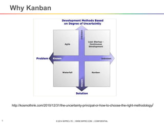 Kanban and TOC for Execution Excellence   Lean India Summit 2014