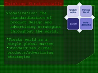 Thinking Strategically
Globalization: The
standardization of
product design and
advertising strategies
throughout the world.
•Treats world as a
single global market
•Standardizes global
products/advertising
strategies
 