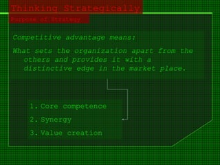 Thinking Strategically
Purpose of Strategy
Competitive advantage means:
What sets the organization apart from the
others and provides it with a
distinctive edge in the market place.
1. Core competence
2. Synergy
3. Value creation
 