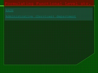 Formulating Functional Level str.
KAUH
Administrative (Services) department
 