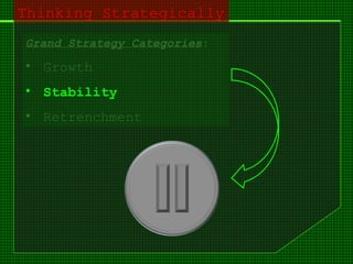 Grand Strategy Categories:
• Growth
• Stability
• Retrenchment
Thinking Strategically
 