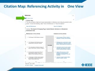 Citation Map: Referencing Activity in One View
 