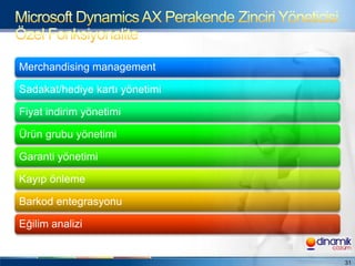 31Microsoft Dynamics AX Perakende Zinciri Yöneticisi Özel Fonksiyonalite