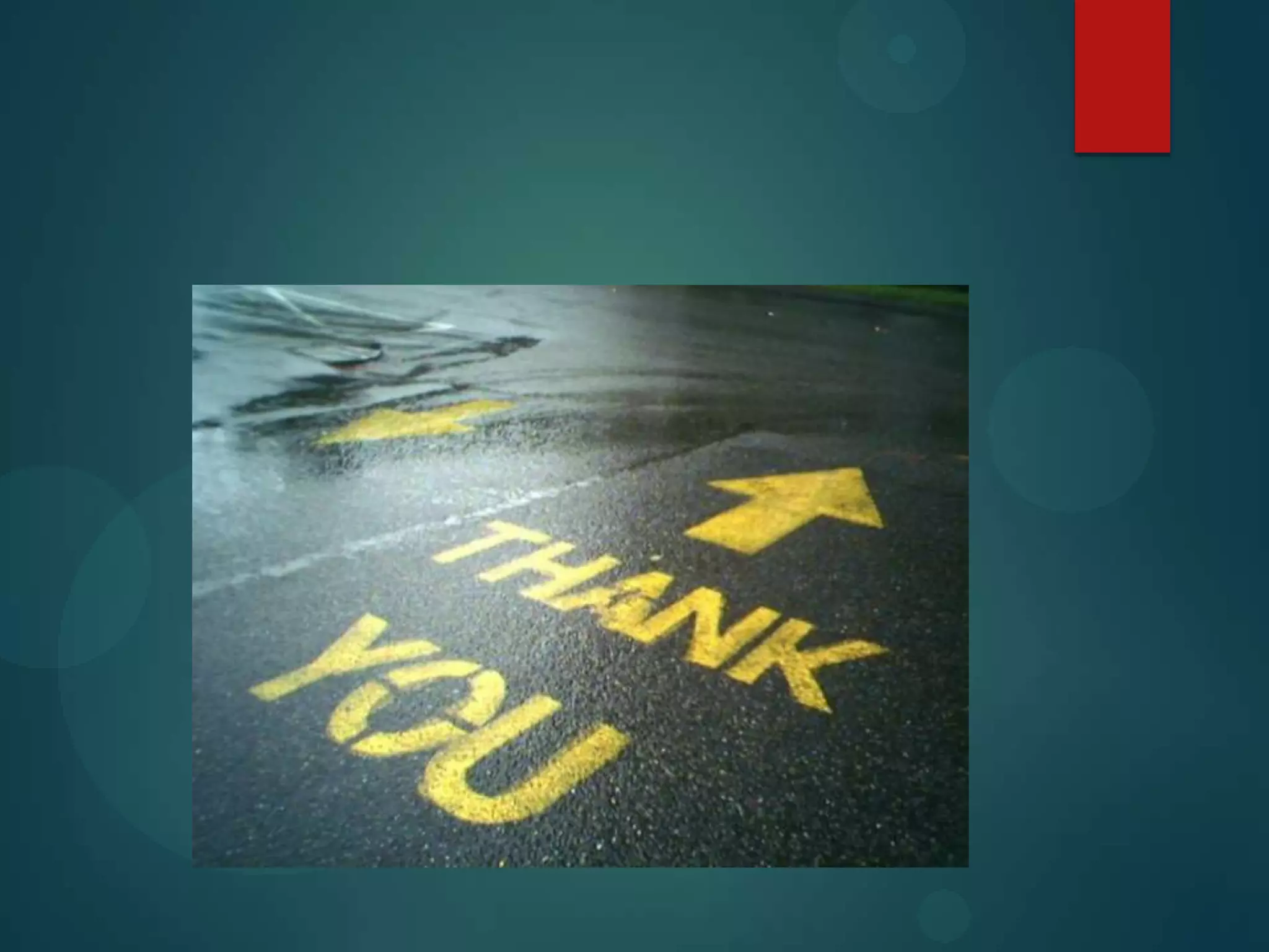 Balanace score card ppt