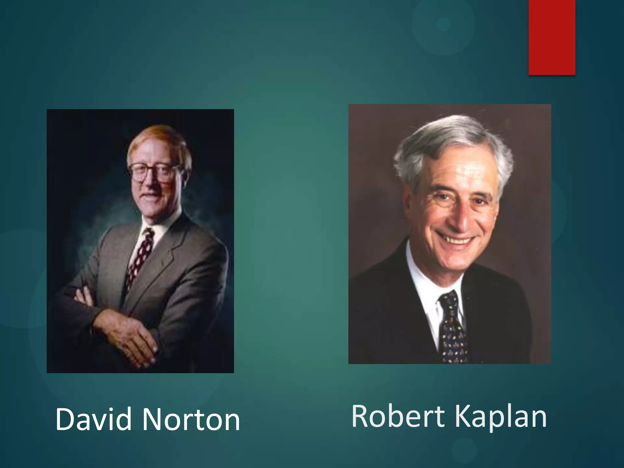 Robert KaplanDavid Norton
 