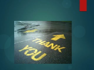 Balanace score card ppt