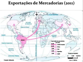 Exportações de Mercadorias (2011)
 