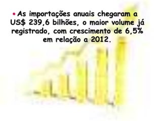  As importações anuais chegaram a
US$ 239,6 bilhões, o maior volume já
registrado, com crescimento de 6,5%
em relação a 2012.
 