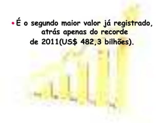  É o segundo maior valor já registrado,
atrás apenas do recorde
de 2011(US$ 482,3 bilhões).
 