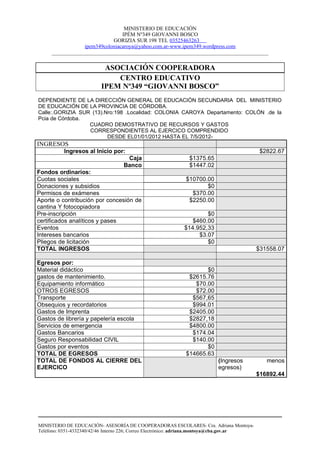 MINISTERIO DE EDUCACIÓN
                                IPÉM Nº349 GIOVANNI BOSCO
                            GORIZIA SUR 198 TEL 03525463263
                 ipem349coloniacaroya@yahoo.com.ar-www.ipem349.wordpress.com
     ________________________________________________________________________________

                          ASOCIACIÓN COOPERADORA
                             CENTRO EDUCATIVO
                         IPEM Nº349 “GIOVANNI BOSCO”
DEPENDIENTE DE LA DIRECCIÓN GENERAL DE EDUCACIÓN SECUNDARIA DEL MINISTERIO
DE EDUCACIÓN DE LA PROVINCIA DE CÓRDOBA.
Calle:.GORIZIA SUR (13).Nro:198 .Localidad: COLONIA CAROYA Departamento: COLÓN .de la
Pcia de Córdoba.
                  CUADRO DEMOSTRATIVO DE RECURSOS Y GASTOS
                  CORRESPONDIENTES AL EJERCICO COMPRENDIDO
                         DESDE EL01/01/2012 HASTA EL 7/5/2012-
INGRESOS
          Ingresos al Inicio por:                                                           $2822.67
                                   Caja                      $1375.65
                                  Banco                      $1447.02
Fondos ordinarios:
Cuotas sociales                                             $10700.00
Donaciones y subsidios                                             $0
Permisos de exámenes                                          $370.00
Aporte o contribución por concesión de                       $2250.00
cantina Y fotocopiadora
Pre-inscripción                                                    $0
certificados analíticos y pases                               $460.00
Eventos                                                    $14.952,33
Intereses bancarios                                             $3.07
Pliegos de licitación                                              $0
TOTAL INGRESOS                                                                             $31558.07

Egresos por:
Material didáctico                                                 $0
gastos de mantenimiento.                                     $2615.76
Equipamiento informático                                       $70.00
OTROS EGRESOS                                                  $72.00
Transporte                                                    $567,65
Obsequios y recordatorios                                     $994.01
Gastos de Imprenta                                           $2405.00
Gastos de librería y papelería escola                        $2827,18
Servicios de emergencia                                      $4800.00
Gastos Bancarios                                              $174.04
Seguro Responsabilidad CIVIL                                  $140.00
Gastos por eventos                                                 $0
TOTAL DE EGRESOS                                            $14665.63
TOTAL DE FONDOS AL CIERRE DEL                                            (Ingresos            menos
EJERCICO                                                                 egresos)
                                                                                           $16892.44




MINISTERIO DE EDUCACIÓN- ASESORÍA DE COOPERADORAS ESCOLARES- Cra. Adriana Montoya-
Teléfono: 0351-4332340/42/46 Interno 226; Correo Electrónico: adriana.montoya@cba.gov.ar
 