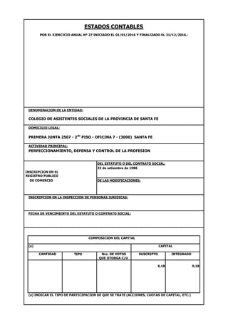 ESTADOS CONTABLES
DENOMINACION DE LA ENTIDAD:
COLEGIO DE ASISTENTES SOCIALES DE LA PROVINCIA DE SANTA FE
DOMICILIO LEGAL:
PRIMERA JUNTA 2507 - 2do
PISO - OFICINA 7 - (3000) SANTA FE
ACTIVIDAD PRINCIPAL:
PERFECCIONAMIENTO, DEFENSA Y CONTROL DE LA PROFESION
DEL ESTATUTO O DEL CONTRATO SOCIAL:
22 de setiembre de 1986
INSCRIPCION EN EL
REGISTRO PUBLICO
DE COMERCIO DE LAS MODIFICACIONES:
INSCRIPCION EN LA INSPECCION DE PERSONAS JURIDICAS:
FECHA DE VENCIMIENTO DEL ESTATUTO O CONTRATO SOCIAL:
COMPOSICION DEL CAPITAL
(a) CAPITAL
TIPO
0,18 0,18
(a) INDICAR EL TIPO DE PARTICIPACION DE QUE SE TRATE (ACCIONES, CUOTAS DE CAPITAL, ETC.)
QUE OTORGA C/U
POR EL EJERCICIO ANUAL Nº 27 INICIADO EL 01/01/2016 Y FINALIZADO EL 31/12/2016.-
SUSCRIPTO INTEGRADOCANTIDAD Nro. DE VOTOS
 