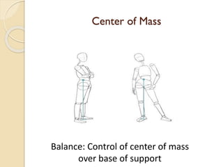 Center of Mass
Balance: Control of center of mass
over base of support
 