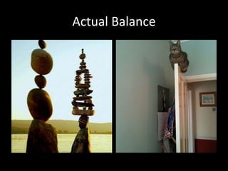 Actual Balance
 
