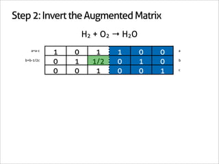 Step 2: Invert the Augmented Matrix
                      H2 + O2 → H2O
      a=a-c
              1   0      1    1       0   0   a

   b=b-1/2c
              0   1     1/2   0       1   0   b


              0   0      1    0       0   1   c
 