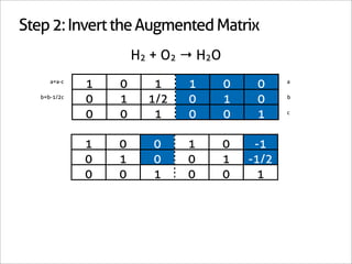 Step 2: Invert the Augmented Matrix
                      H2 + O2 → H2O
      a=a-c
              1   0      1    1       0    0     a

   b=b-1/2c
              0   1     1/2   0       1    0     b


              0   0      1    0       0    1     c




              1   0      0    1       0    -1
              0   1      0    0       1   -1/2
              0   0      1    0       0     1
 