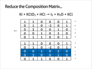 Reduce the Composition Matrix...
           KI + KClO3 + HCl → I2 + H2O + KCl

             1     1    0    0    0    1       a


             0     1    0    -2   0    1       b


     d c
             0     3    0    0    1    0       c


             0     0    1    0    2    0       d


             0     1    1    0    0    1       e




             1     1    0    0    0    1       a


             0     1    0    -2   0    1       b


             0     0    1    0    2    0       c


             0     3    0    0    1    0       d


             0     1    1    0    0    1       e
 